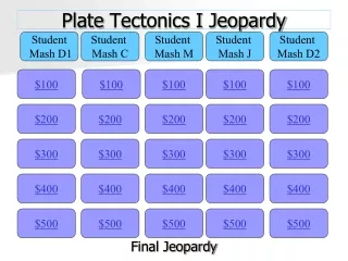 Plate  Tectonics I Jeopardy