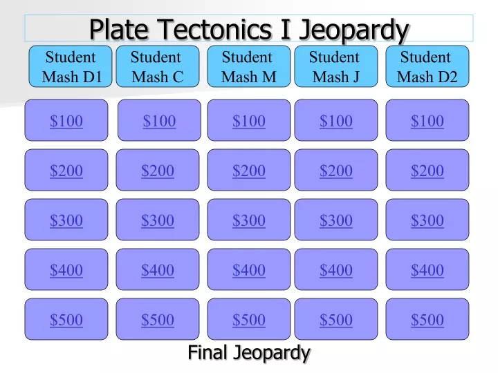 plate tectonics i jeopardy