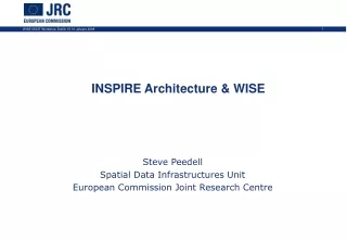 INSPIRE Architecture &amp; WISE