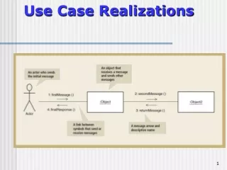 Use Case Realizations