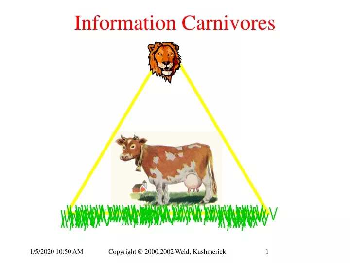 information carnivores