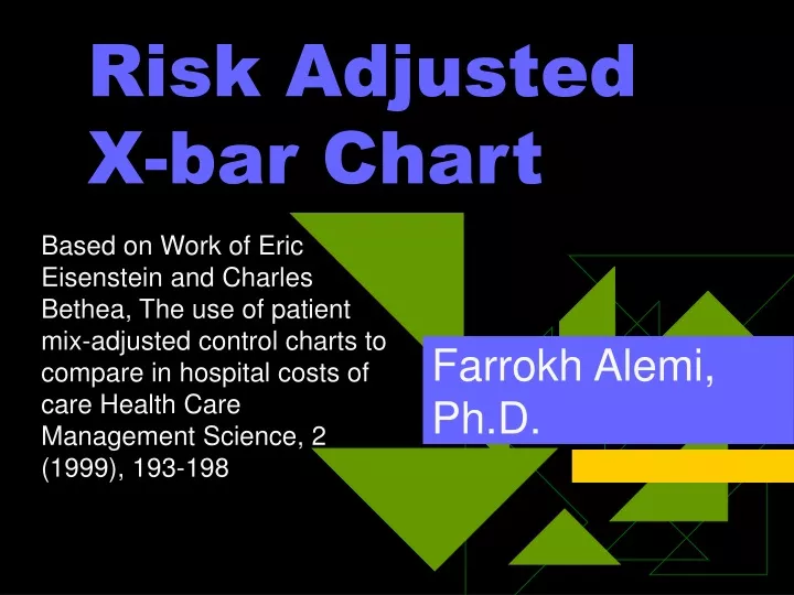 risk adjusted x bar chart