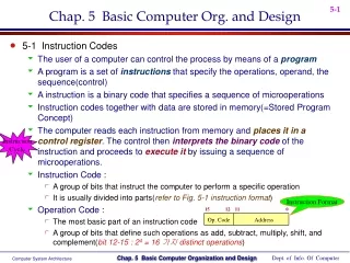 Chap. 5  Basic Computer Org. and Design