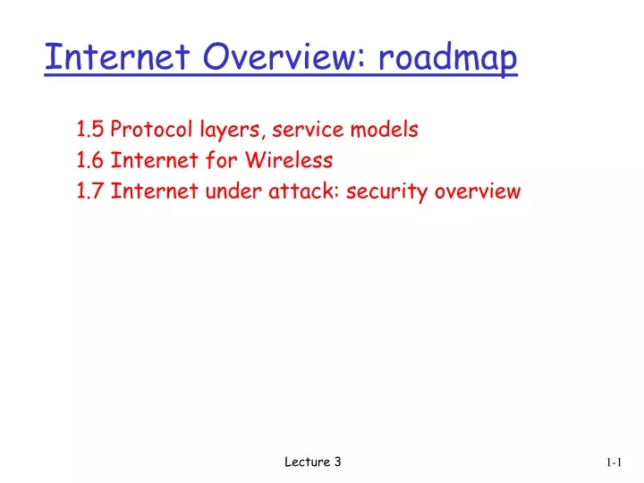 internet overview roadmap