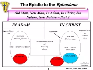 The Epistle to the  Ephesians