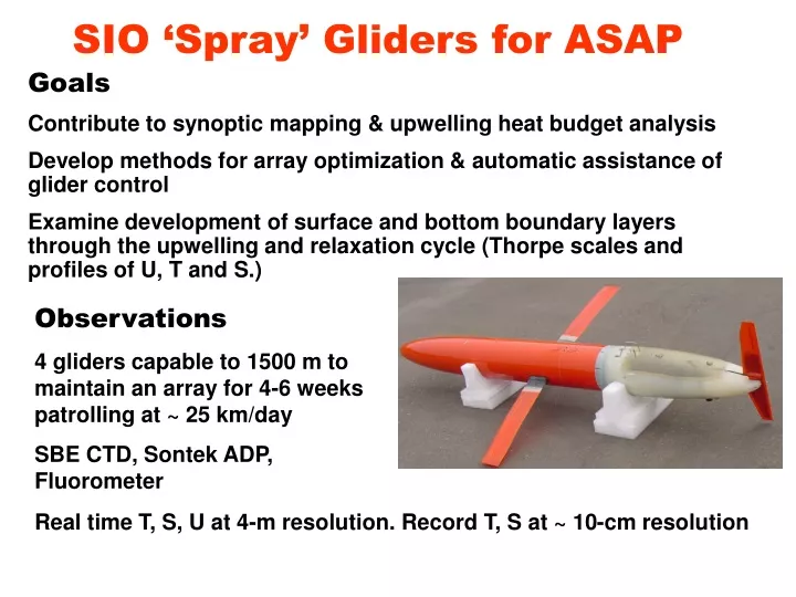 sio spray gliders for asap