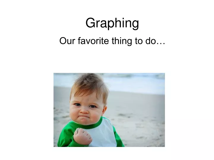 graphing