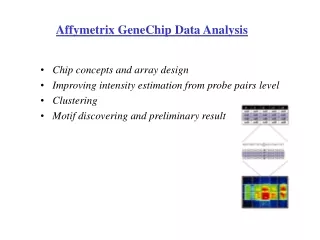 Affymetrix GeneChip Data Analysis