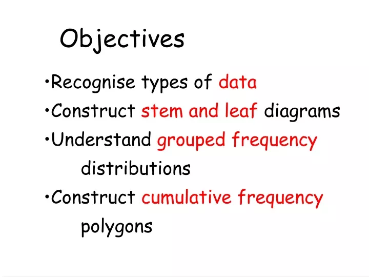 objectives