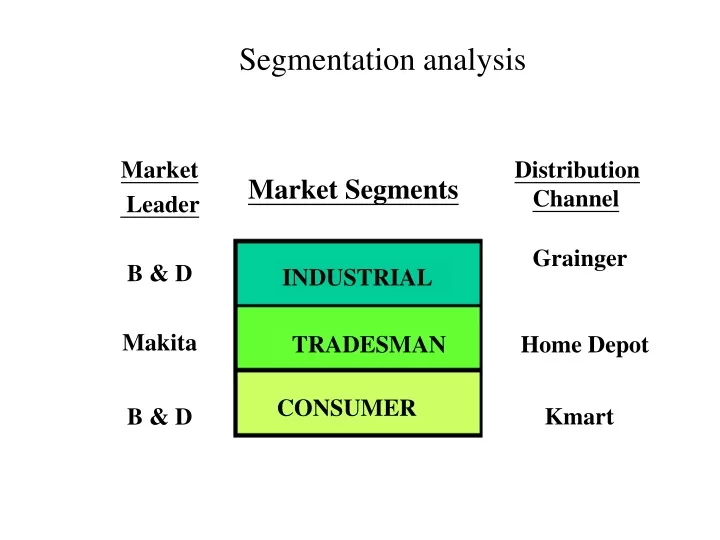 segmentation analysis