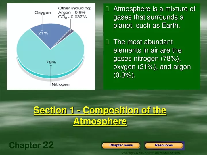 section 1 composition of the atmosphere