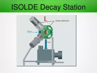 ISOLDE Decay Station