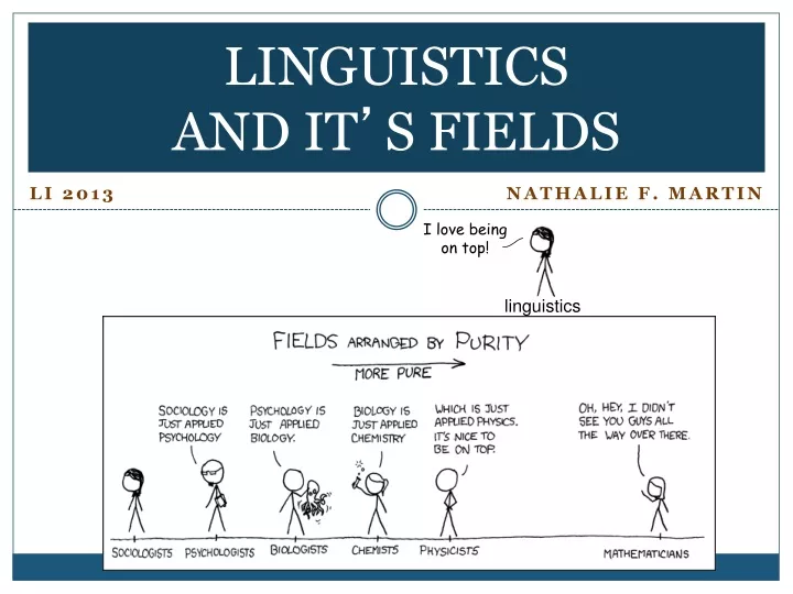 linguistics and it s fields