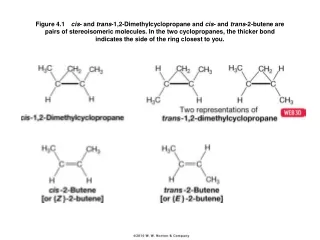 Figure 4.2?3-Methylhexane (a) and 3-methylpentane (b) reflected to show their mirror images.