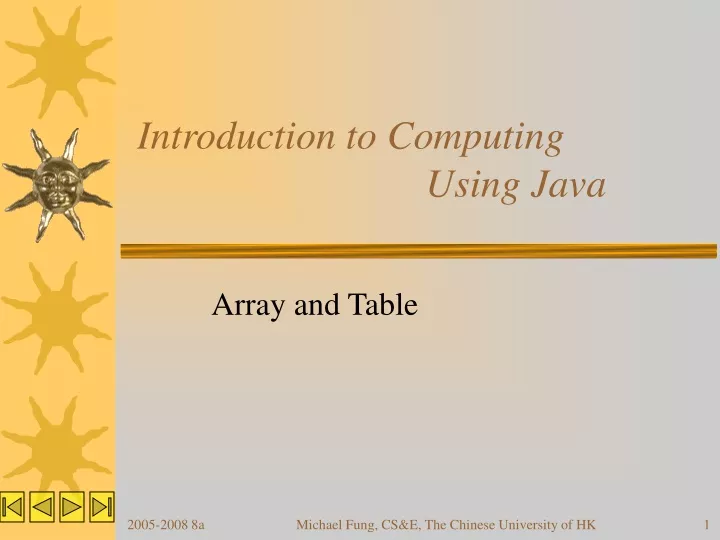 introduction to computing using java