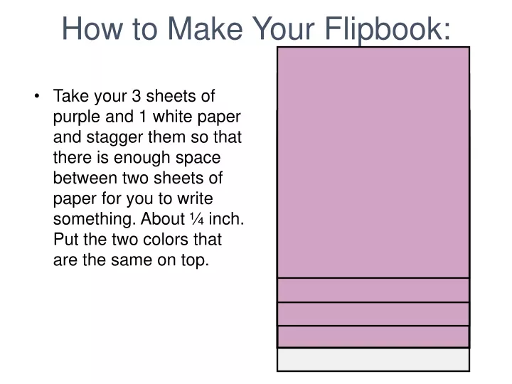 how to make your flipbook