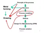 Drawing - slide 1
