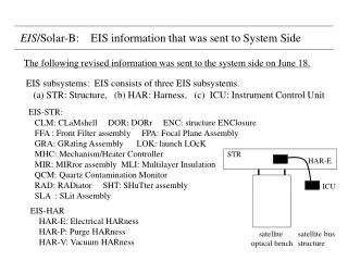 EIS /Solar-B:    EIS information that was sent to System Side