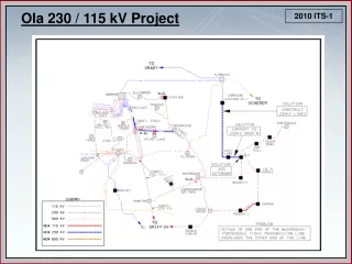 Ola 230 / 115 kV Project
