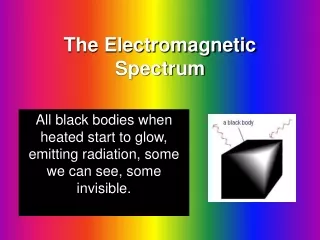 The Electromagnetic Spectrum