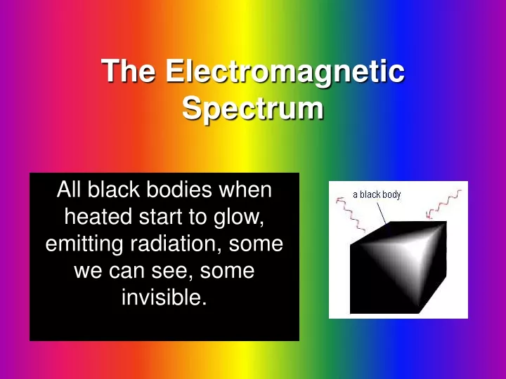 the electromagnetic spectrum