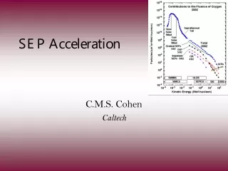 SEP Acceleration