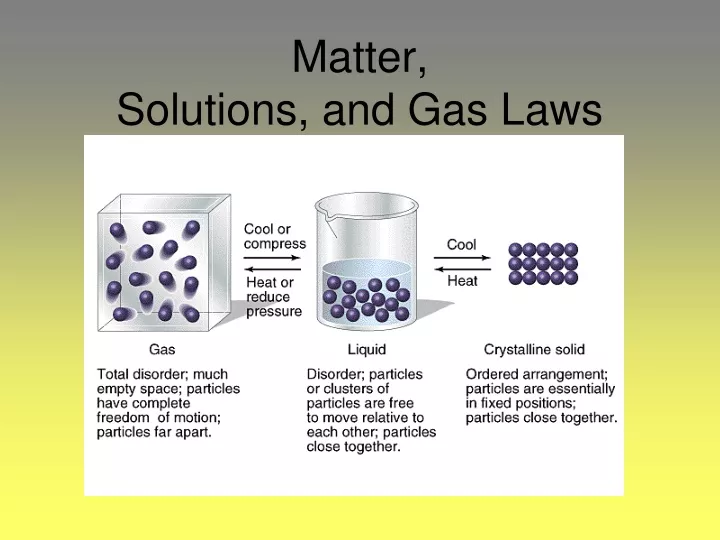 matter solutions and gas laws