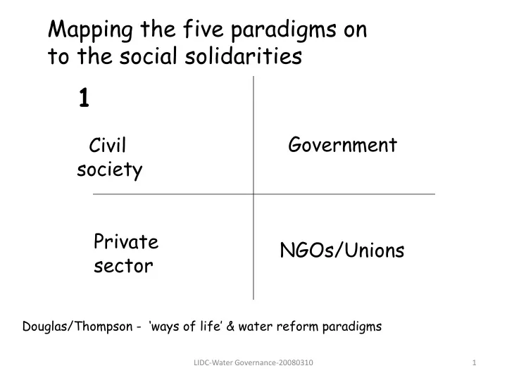 mapping the five paradigms on to the social
