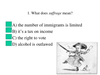 1. What does  suffrage  mean?