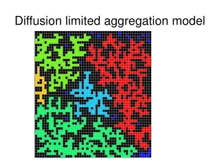 Diffusion limited aggregation model