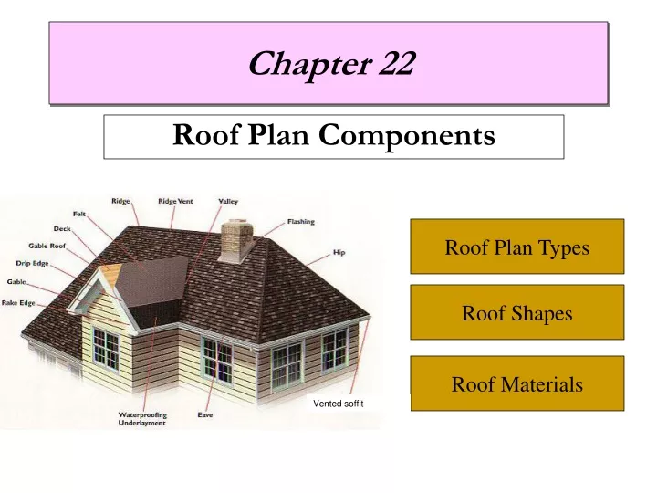 roof plan components