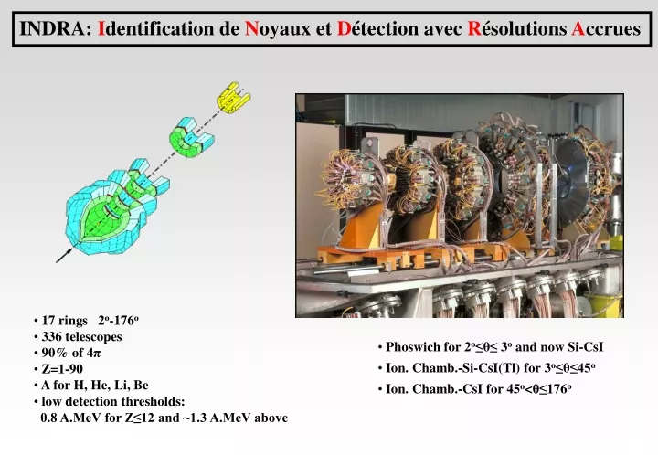 indra i dentification de n oyaux et d tection