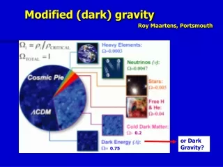 Modified (dark) gravity  Roy Maartens, Portsmouth