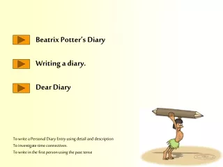 Beatrix Potter’s Diary Writing a diary. Dear Diary