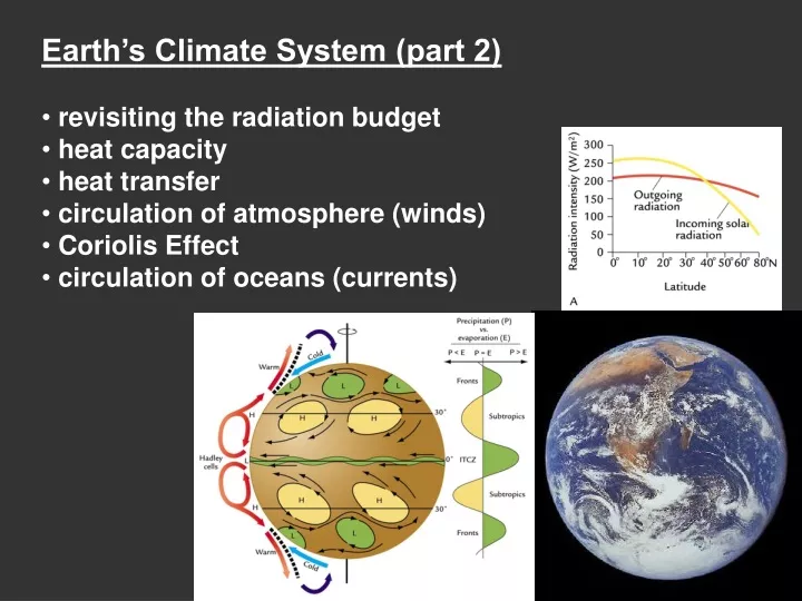 earth s climate system part 2 revisiting