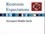 Restroom Expectations