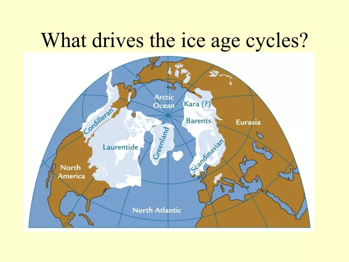 what drives the ice age cycles