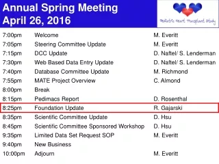 Annual Spring Meeting April 26, 2016