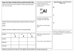 Keywords: proton, neutron, electron, shells, negative, atomic number, mass number, period, group - slide 1
