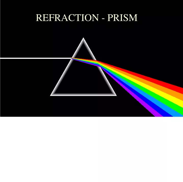 refraction prism