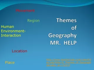 Themes  of Geography MR.  HELP