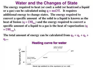 Water and the Changes of State