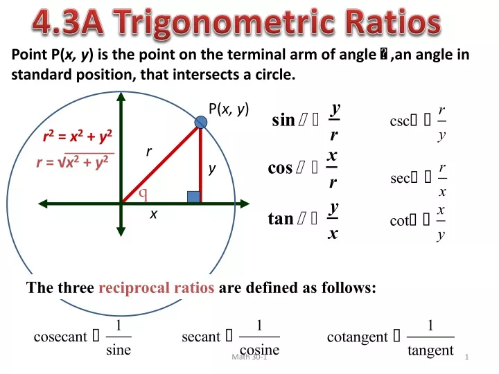 4 3a trigonometric ratios