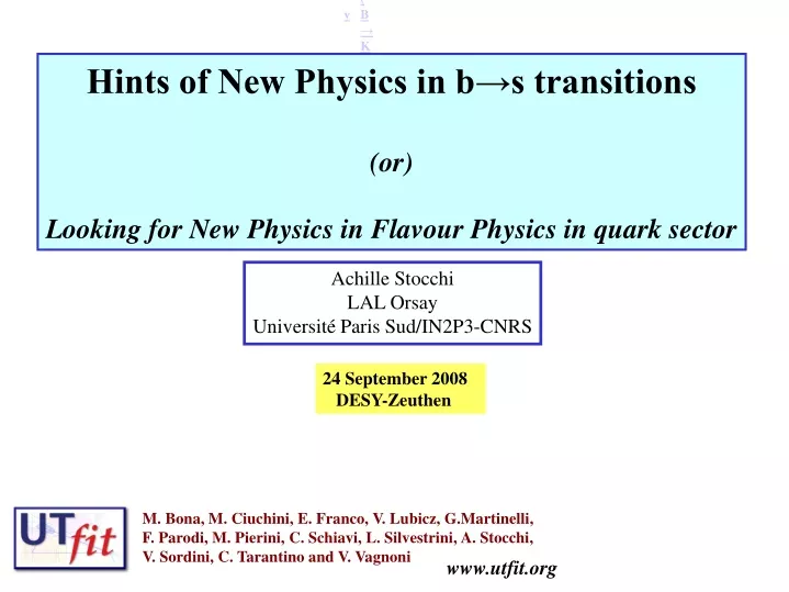 hints of new physics in b s transitions