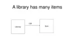 A library has many items
