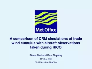 A comparison of CRM simulations of trade wind cumulus with aircraft observations taken during RICO