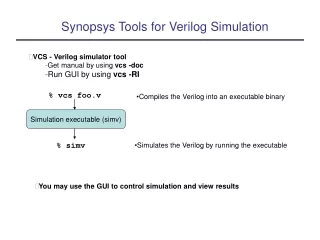 Synopsys Tools for Verilog Simulation