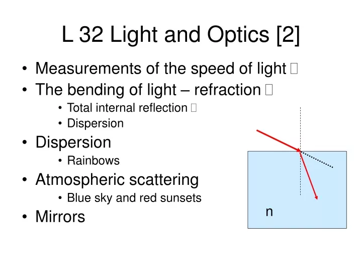 l 32 light and optics 2