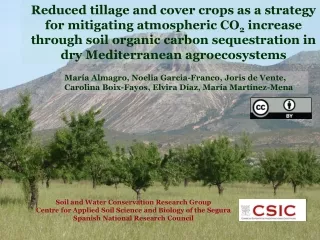 Soil and Water Conservation Research Group