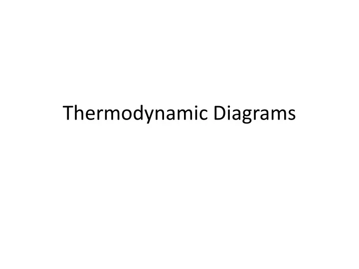 thermodynamic diagrams